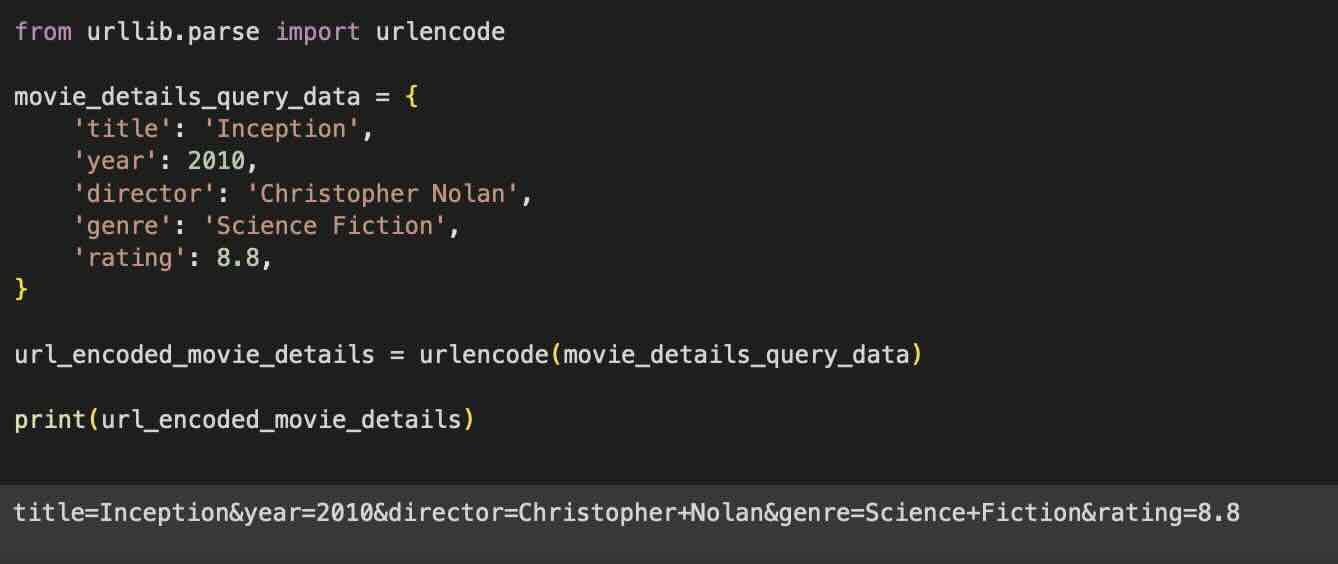 How to URLEncode a Query String in Python | Code2care